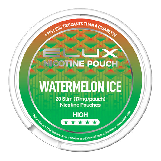 Watermelon Ice Elux Nicotine Pouches