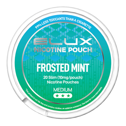 Frosted Mint Elux Nicotine Pouches