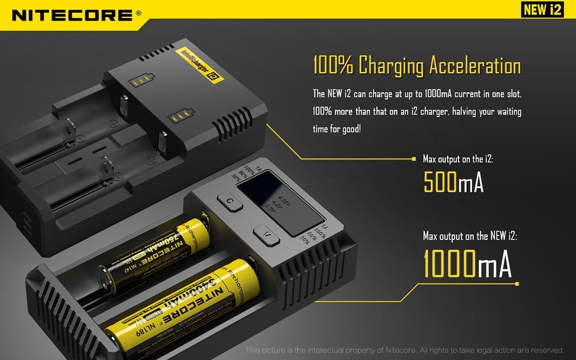 NITECORE NEW - I2